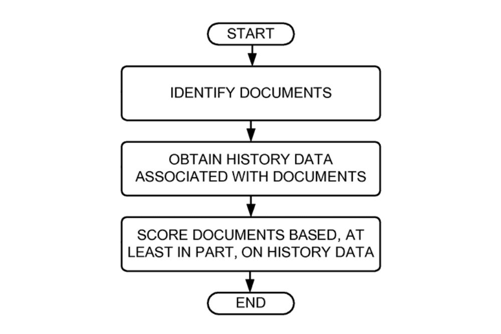 google patents to help improve seo